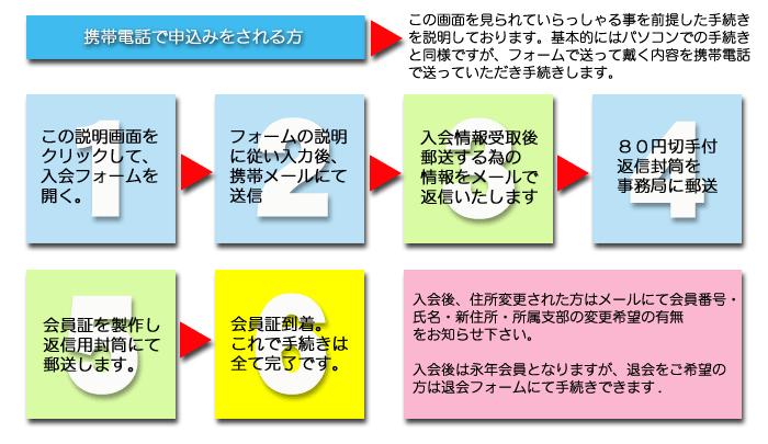 �g�ѓd�b�œ���̕��͂������N���b�N