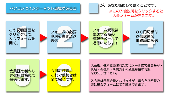 �p�\�R���œ���葱��
